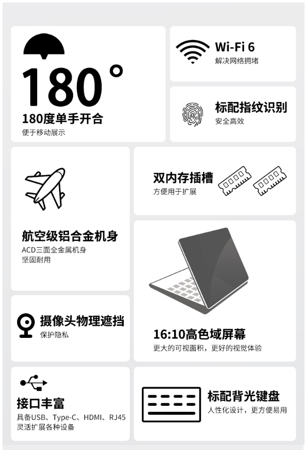 企業(yè)微信截圖_1732607910960.png